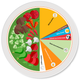 Image for article titled For 30 Days, I'm Going to Eat Like I'm Trying to Save the Earth